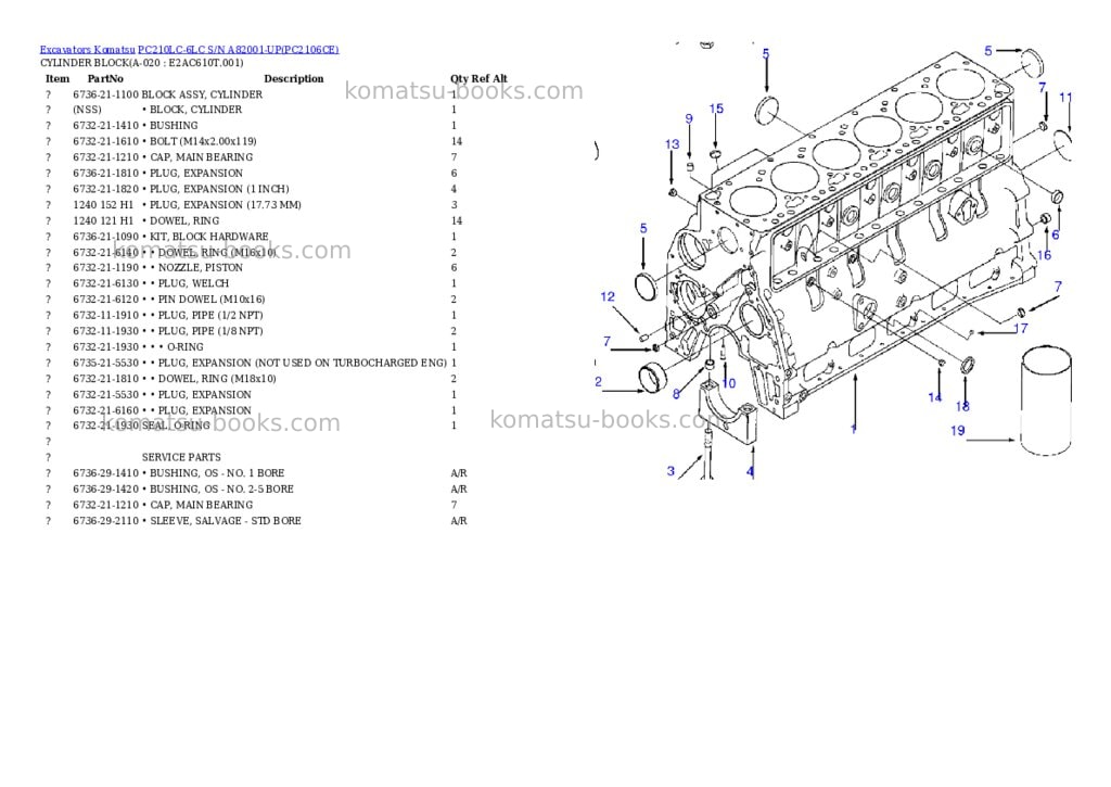 Komatsu pc210lc-6lc s/n a82001-up Parts catalog cover Page 10
