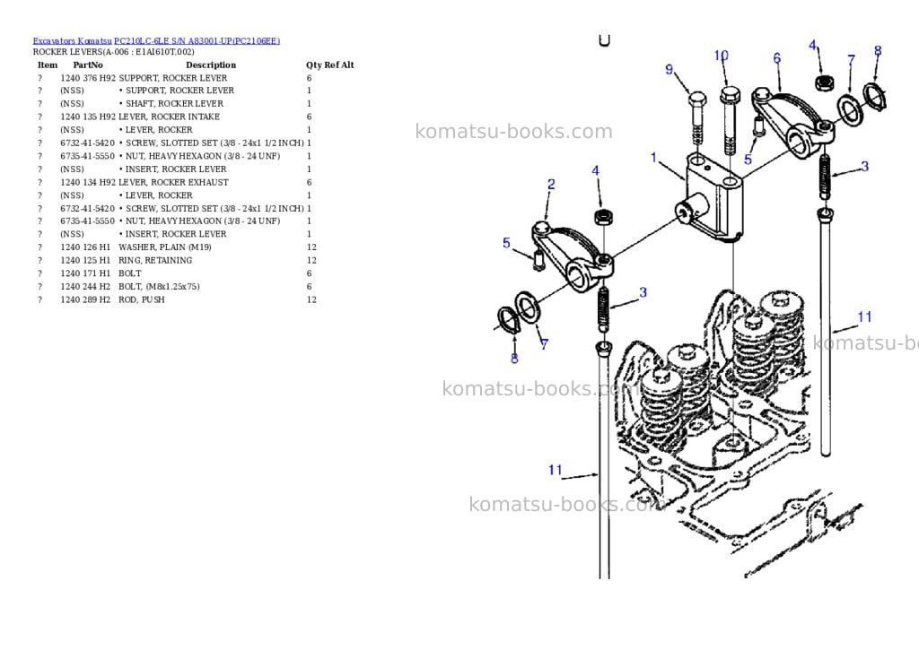 Komatsu pc210lc-6le s/n a83001-up Parts catalog cover Page 3 Komatsu pc210lc-6le s/n a83001-up Parts catalog cover Page 3