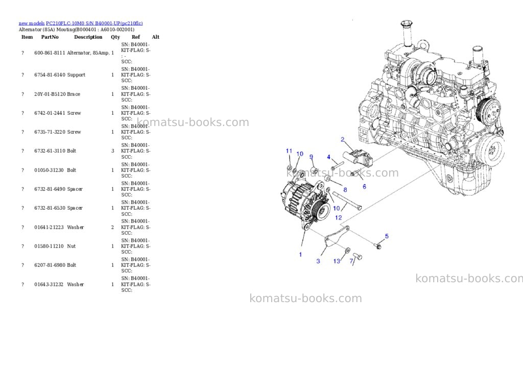 Komatsu PC210FLC-10M0 S/N B40001-UP Parts catalog cover Page 2 Komatsu PC210FLC-10M0 S/N B40001-UP Parts catalog cover Page 2