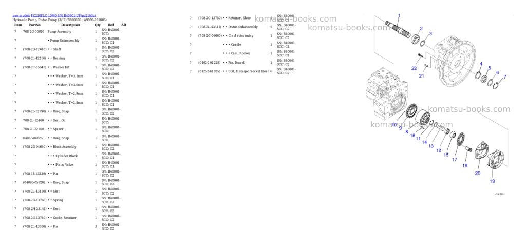 Komatsu PC210FLC-10M0 S/N B40001-UP Parts catalog cover Page 8 Komatsu PC210FLC-10M0 S/N B40001-UP Parts catalog cover Page 8