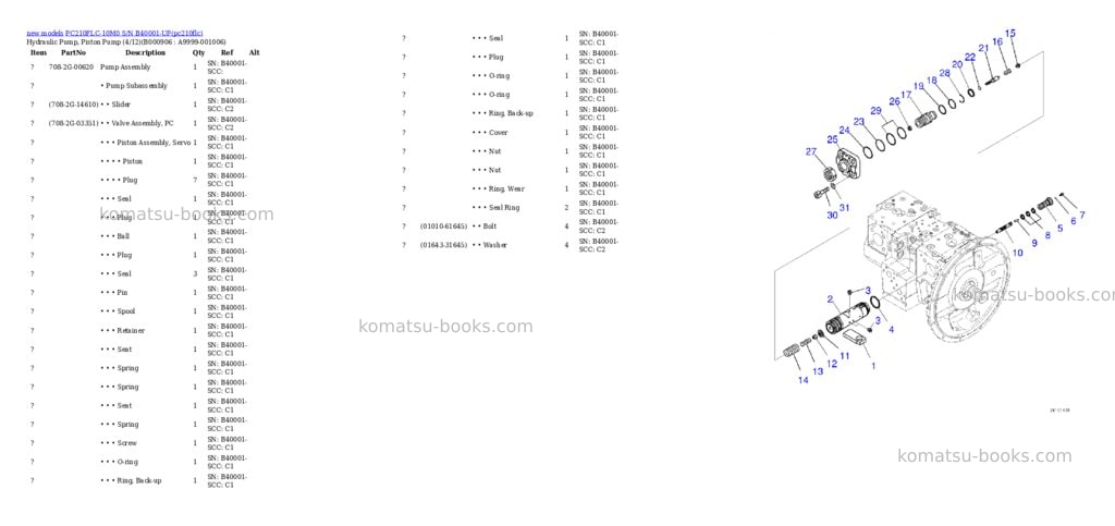 Komatsu PC210FLC-10M0 S/N B40001-UP Parts catalog cover Page 9 Komatsu PC210FLC-10M0 S/N B40001-UP Parts catalog cover Page 9