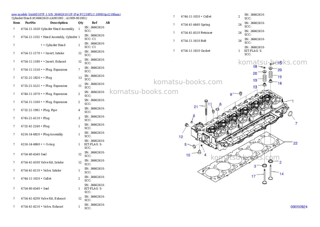 Komatsu SAA6D107F-1 S/N 36662610-UP (For PC210FLC-10M0) Parts catalog cover Komatsu SAA6D107F-1 S/N 36662610-UP (For PC210FLC-10M0) Parts catalog cover