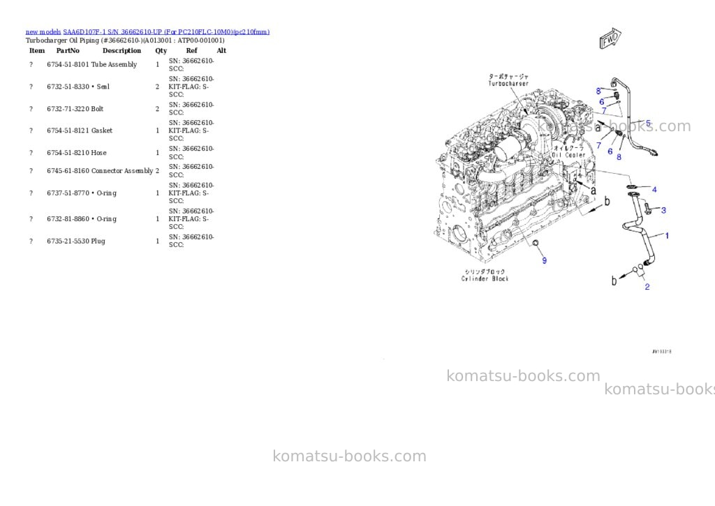 Komatsu SAA6D107F-1 S/N 36662610-UP (For PC210FLC-10M0) Parts catalog cover Page 8 Komatsu SAA6D107F-1 S/N 36662610-UP (For PC210FLC-10M0) Parts catalog cover Page 8