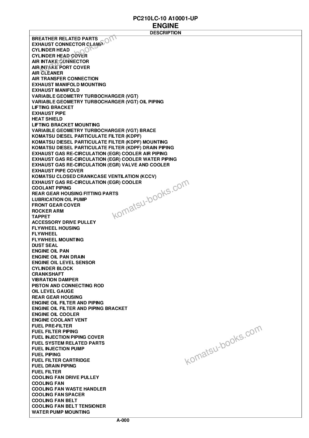 Komatsu pc210lc-10 a10001-up Parts catalog cover Page 2 Komatsu pc210lc-10 a10001-up Parts catalog cover Page 2