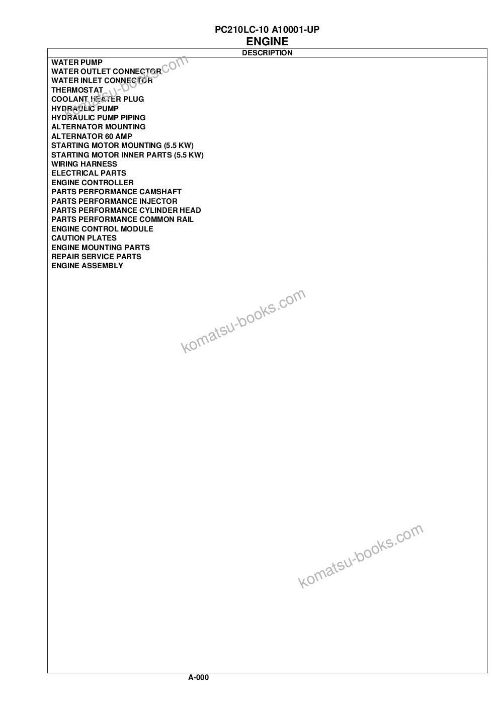 Komatsu pc210lc-10 a10001-up Parts catalog cover Page 3 Komatsu pc210lc-10 a10001-up Parts catalog cover Page 3
