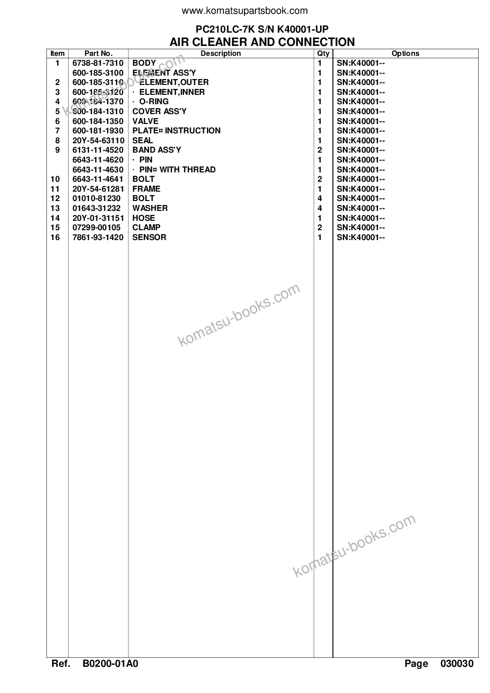 Komatsu pc210lc-7k s/n k40001-up Parts catalog cover Page 8 Komatsu pc210lc-7k s/n k40001-up Parts catalog cover Page 8