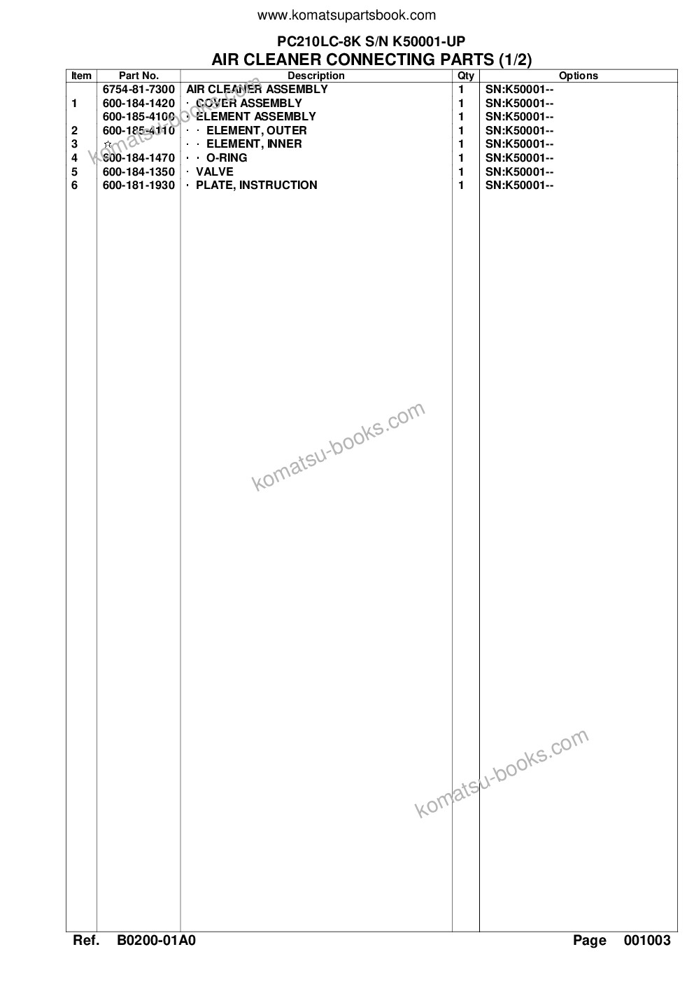 Komatsu pc210lc-8k s/n k50001-up Parts catalog cover Page 8 Komatsu pc210lc-8k s/n k50001-up Parts catalog cover Page 8