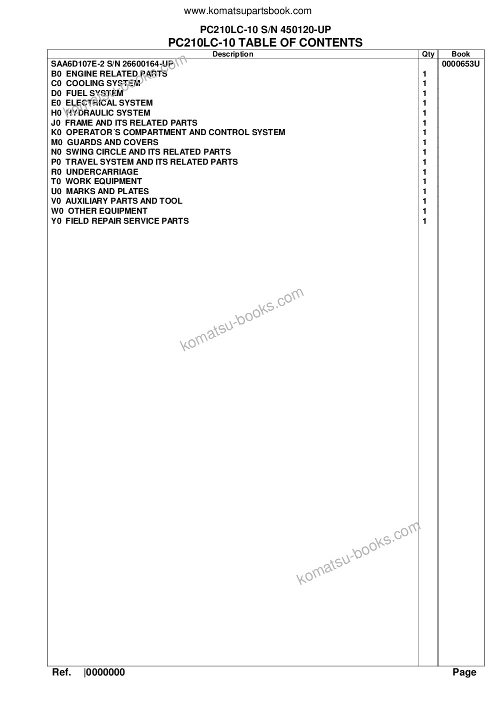 Komatsu pc210lc-10 s/n 450120-up Parts catalog cover Komatsu pc210lc-10 s/n 450120-up Parts catalog cover