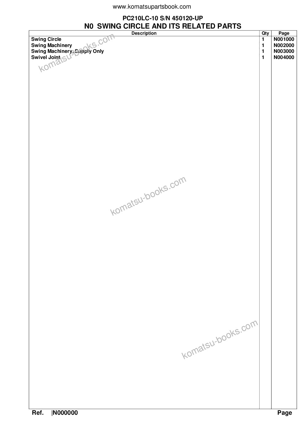 Komatsu pc210lc-10 s/n 450120-up Parts catalog cover Page 10 Komatsu pc210lc-10 s/n 450120-up Parts catalog cover Page 10