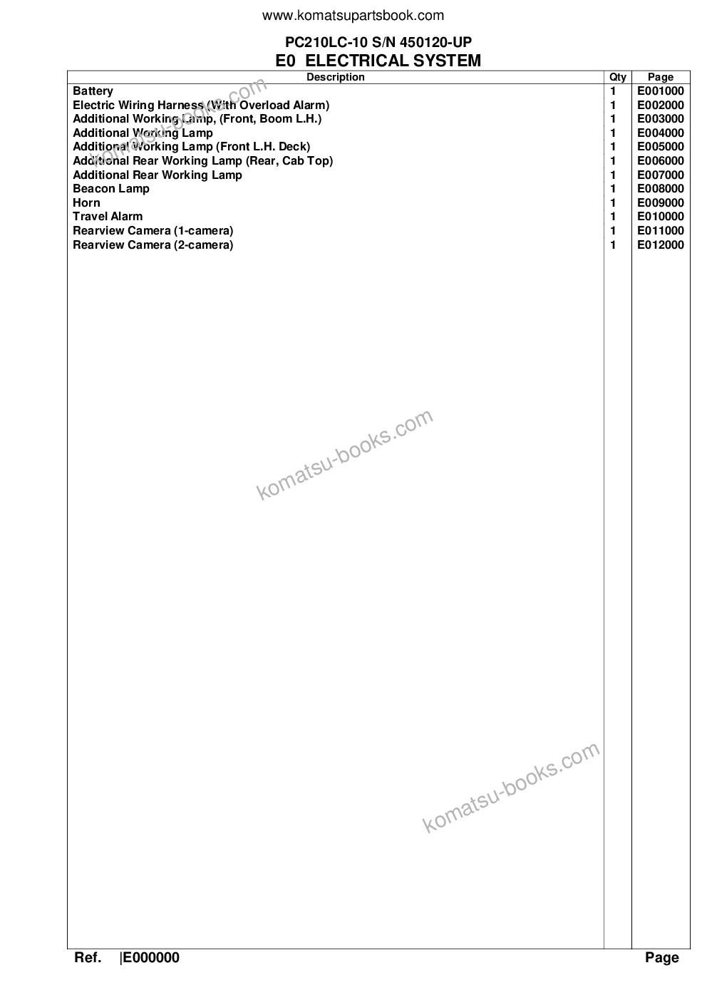 Komatsu pc210lc-10 s/n 450120-up Parts catalog cover Page 5 Komatsu pc210lc-10 s/n 450120-up Parts catalog cover Page 5