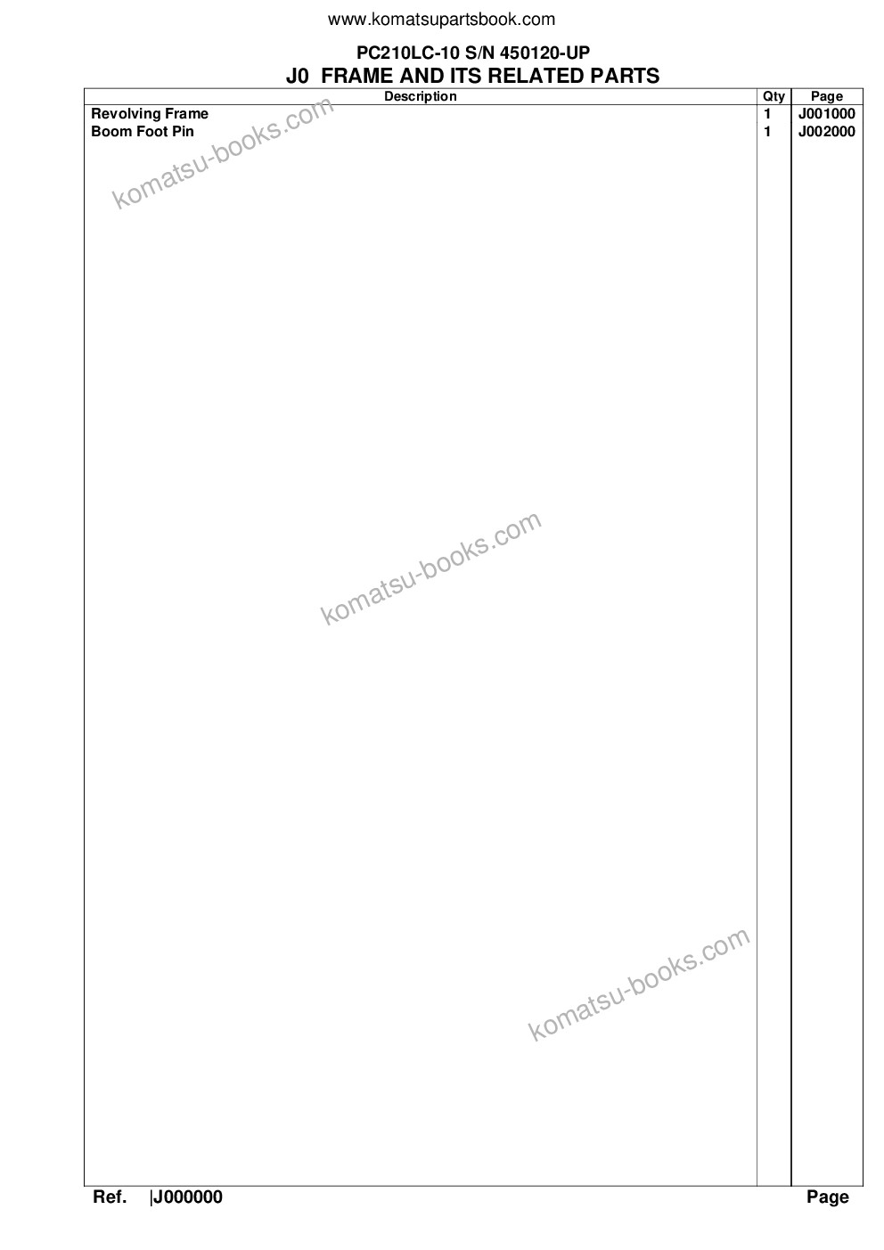 Komatsu pc210lc-10 s/n 450120-up Parts catalog cover Page 7 Komatsu pc210lc-10 s/n 450120-up Parts catalog cover Page 7