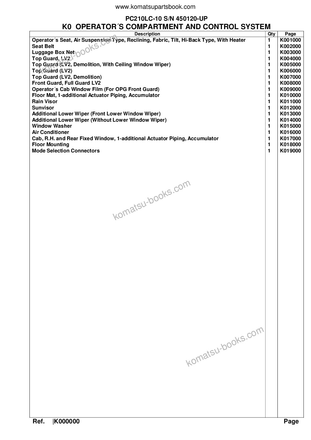 Komatsu pc210lc-10 s/n 450120-up Parts catalog cover Page 8 Komatsu pc210lc-10 s/n 450120-up Parts catalog cover Page 8