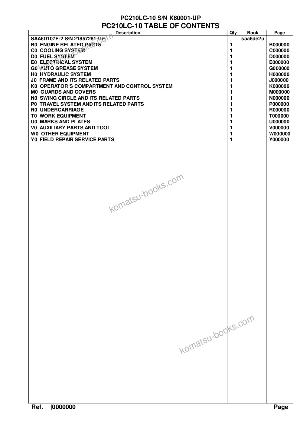 Komatsu pc210lc-10 s/n k60001-up Parts catalog cover Komatsu pc210lc-10 s/n k60001-up Parts catalog cover