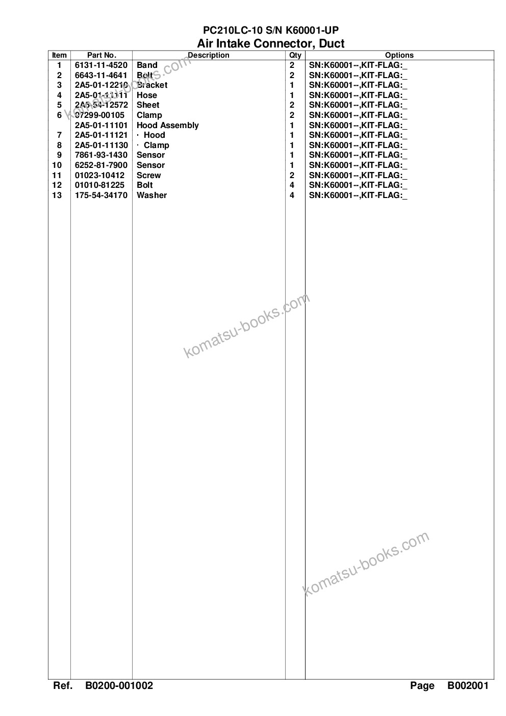 Komatsu pc210lc-10 s/n k60001-up Parts catalog cover Page 10 Komatsu pc210lc-10 s/n k60001-up Parts catalog cover Page 10