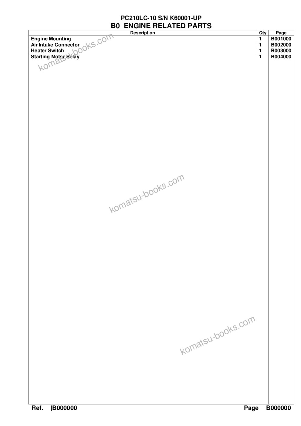 Komatsu pc210lc-10 s/n k60001-up Parts catalog cover Page 2 Komatsu pc210lc-10 s/n k60001-up Parts catalog cover Page 2