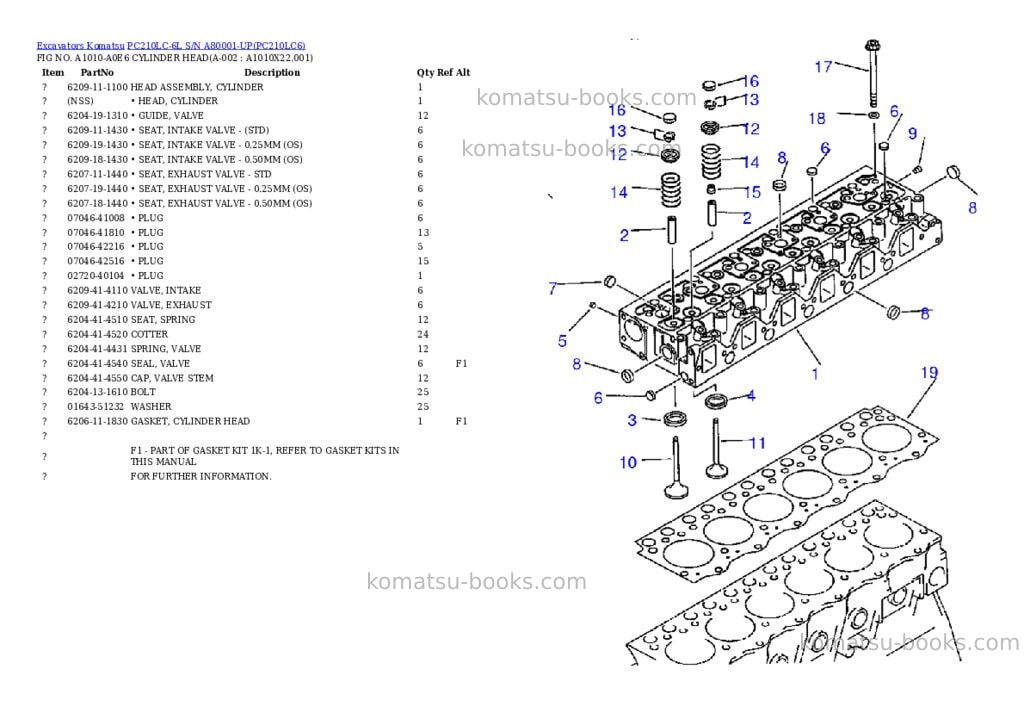 Komatsu pc210lc-6l s/n a80001-up Parts catalog cover Komatsu pc210lc-6l s/n a80001-up Parts catalog cover