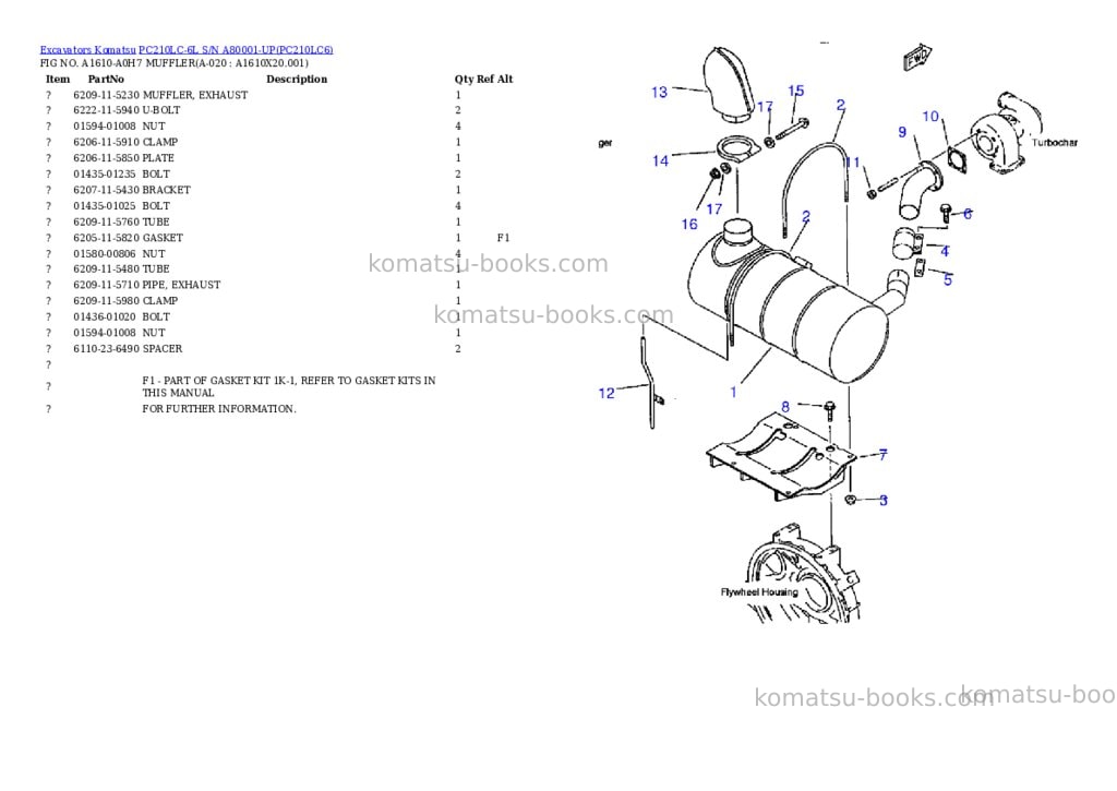 Komatsu pc210lc-6l s/n a80001-up Parts catalog cover Page 10 Komatsu pc210lc-6l s/n a80001-up Parts catalog cover Page 10