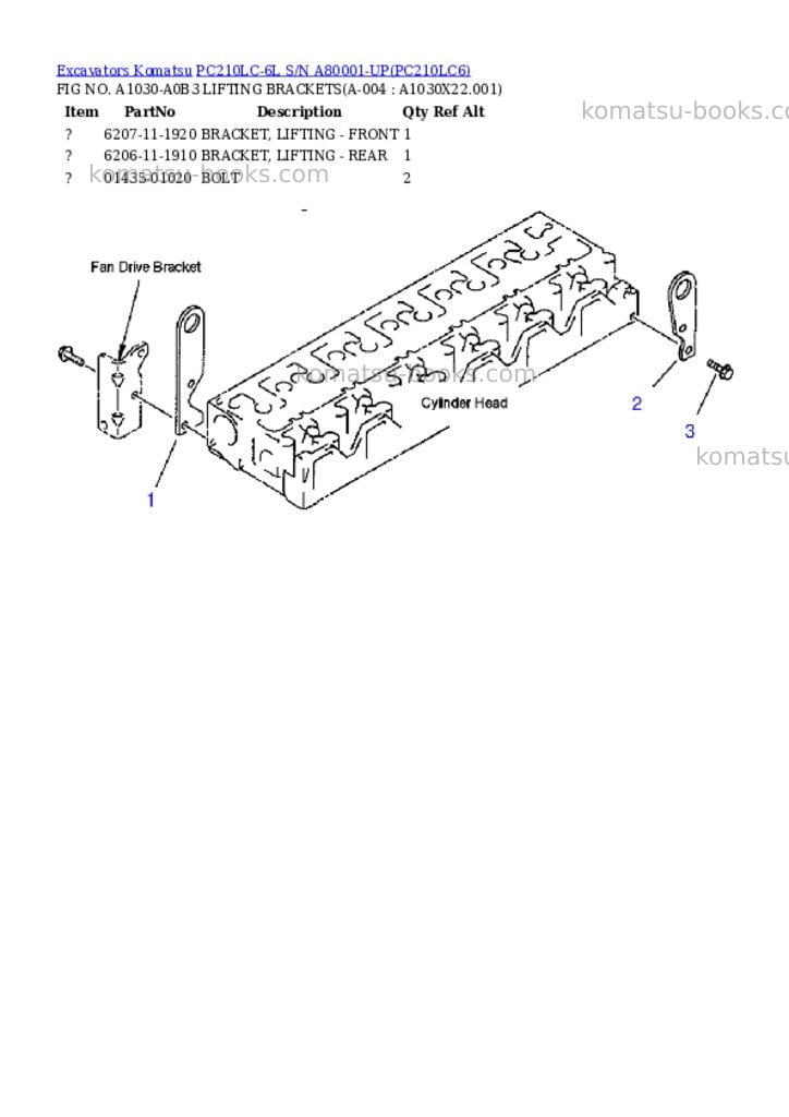Komatsu pc210lc-6l s/n a80001-up Parts catalog cover Page 2 Komatsu pc210lc-6l s/n a80001-up Parts catalog cover Page 2