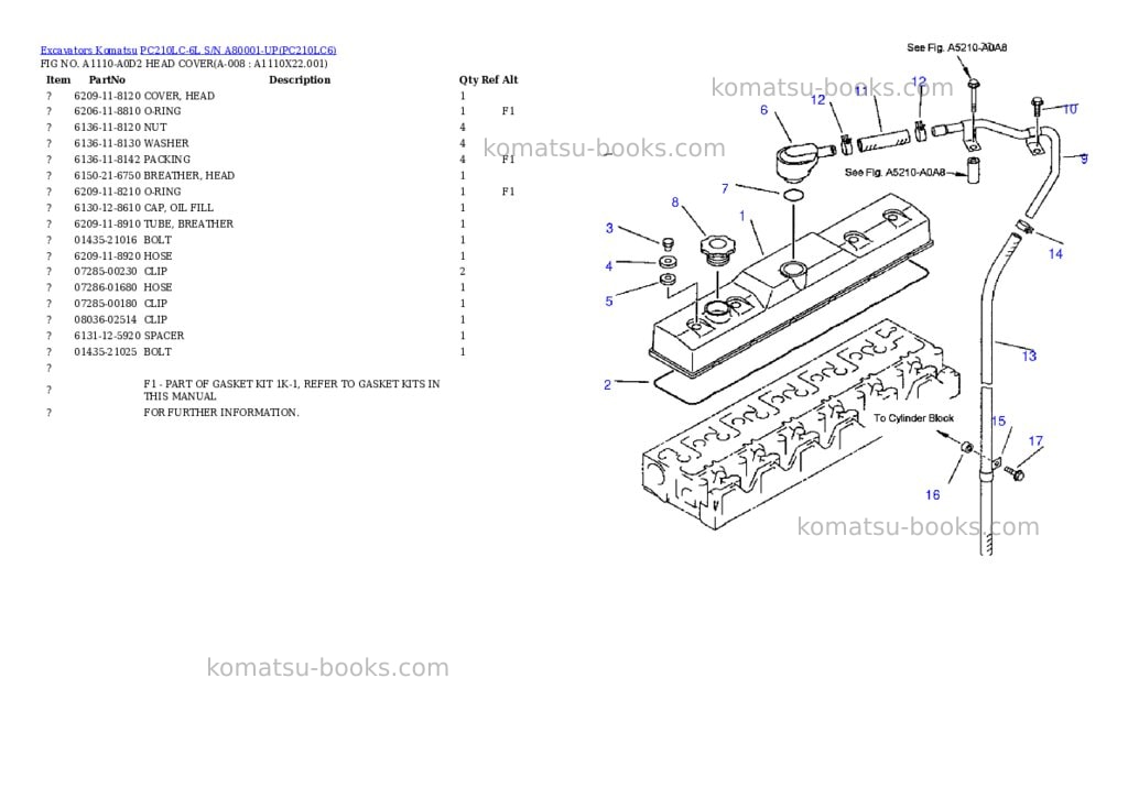 Komatsu pc210lc-6l s/n a80001-up Parts catalog cover Page 4 Komatsu pc210lc-6l s/n a80001-up Parts catalog cover Page 4