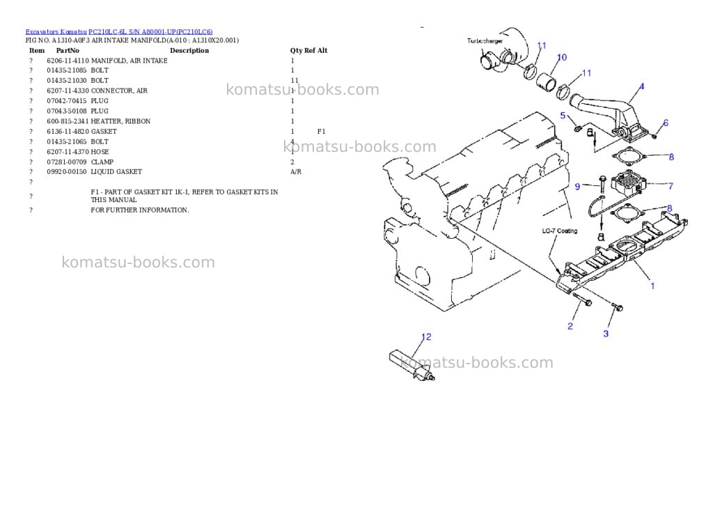 Komatsu pc210lc-6l s/n a80001-up Parts catalog cover Page 5 Komatsu pc210lc-6l s/n a80001-up Parts catalog cover Page 5
