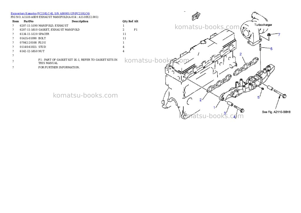 Komatsu pc210lc-6l s/n a80001-up Parts catalog cover Page 7 Komatsu pc210lc-6l s/n a80001-up Parts catalog cover Page 7