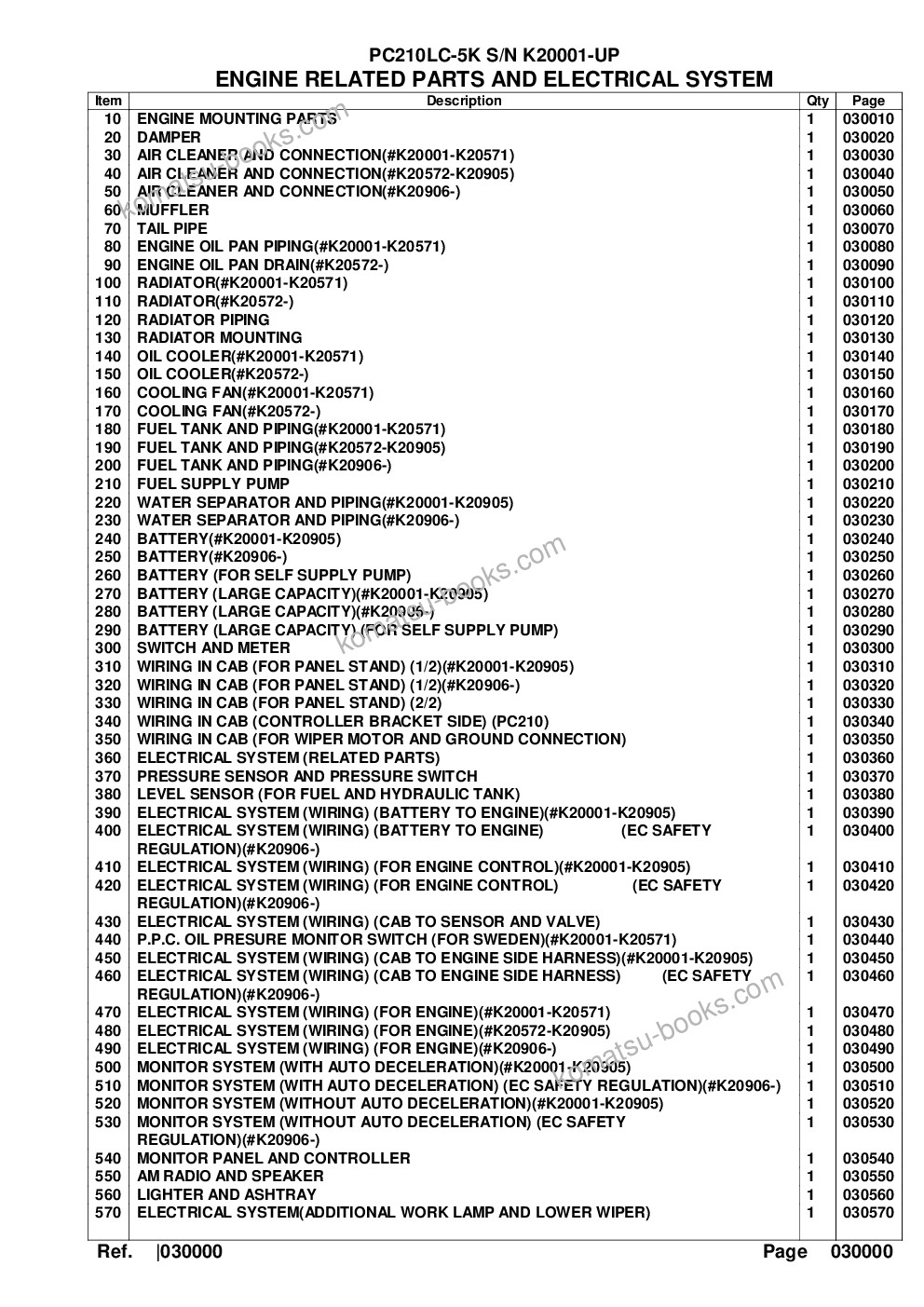 Komatsu pc210lc-5k s/n k20001-up Parts catalog cover Page 2