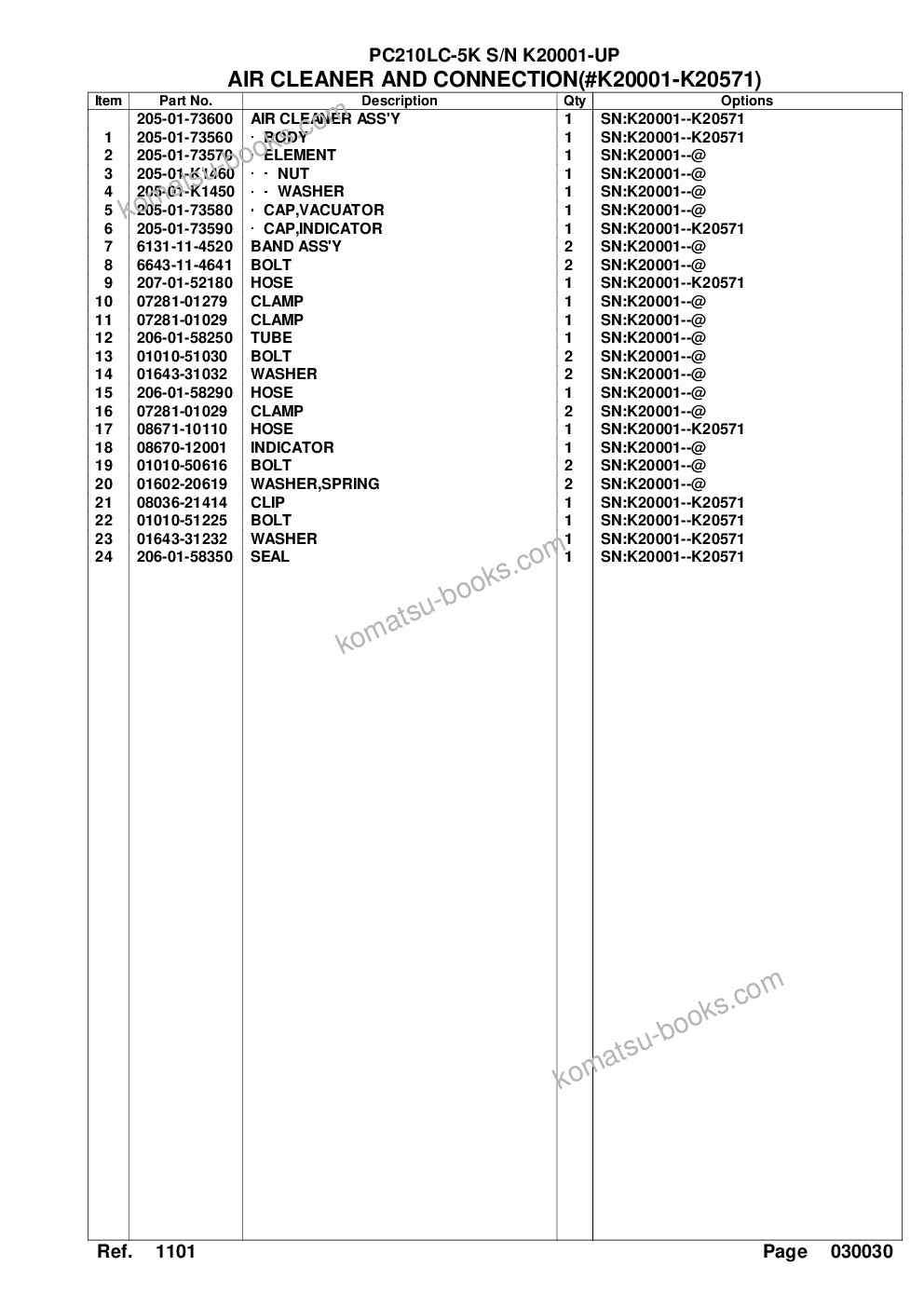 Komatsu pc210lc-5k s/n k20001-up Parts catalog cover Page 9