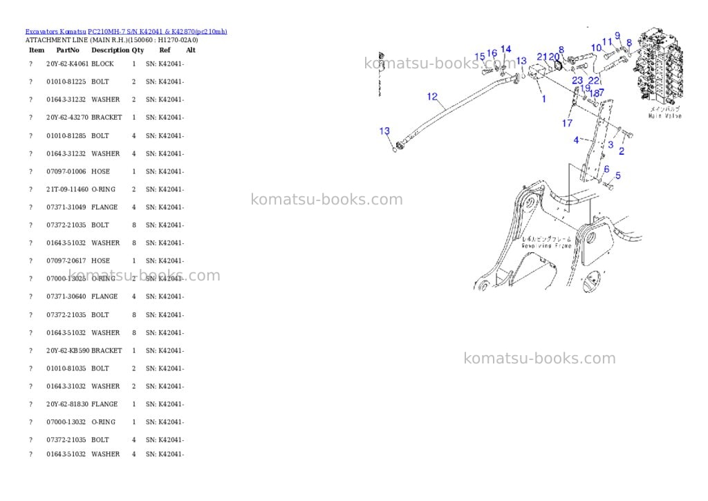 Komatsu pc210mh-7 s/n k42041 & k42870 Parts catalog cover Page 5 Komatsu pc210mh-7 s/n k42041 & k42870 Parts catalog cover Page 5