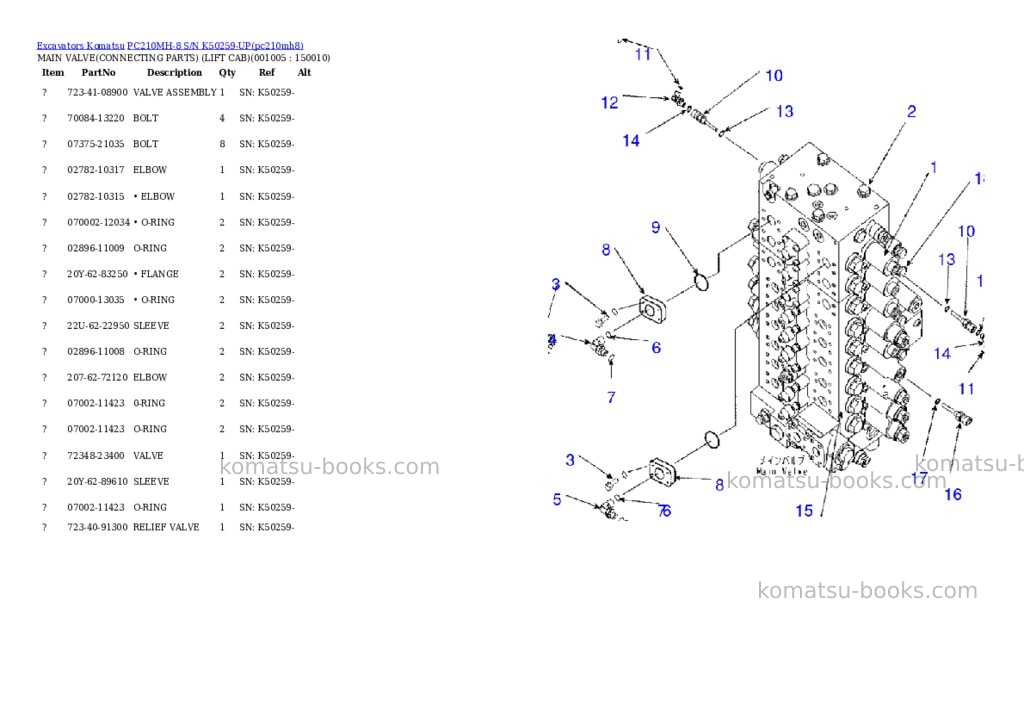 Komatsu pc210mh-8 s/n k50259-up Parts catalog cover Page 4