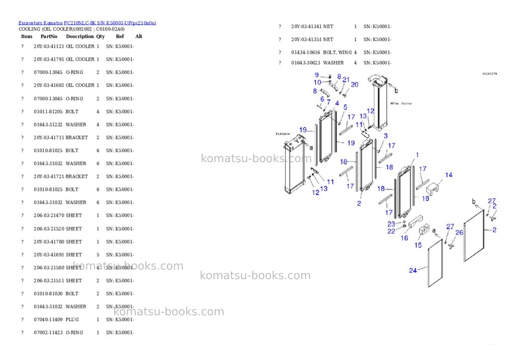 Komatsu pc210nlc-8k s/n k50001-up Parts catalog cover Page 10 Komatsu pc210nlc-8k s/n k50001-up Parts catalog cover Page 10