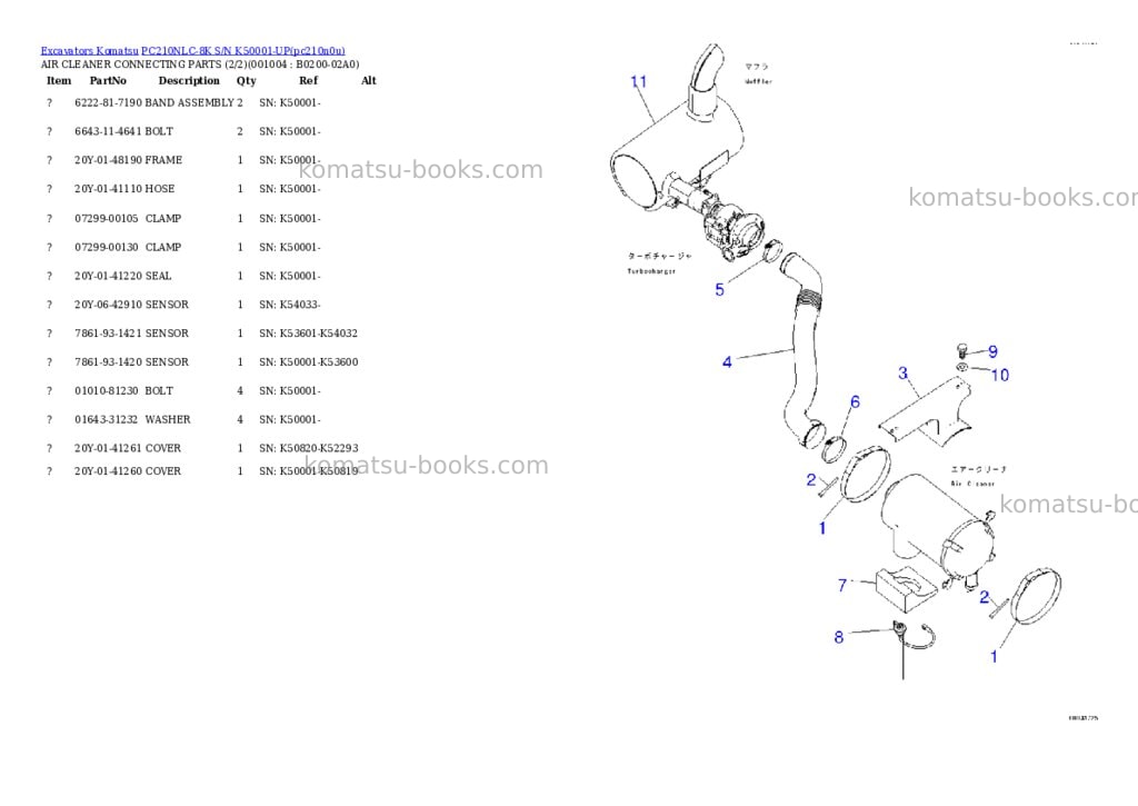 Komatsu pc210nlc-8k s/n k50001-up Parts catalog cover Page 3 Komatsu pc210nlc-8k s/n k50001-up Parts catalog cover Page 3