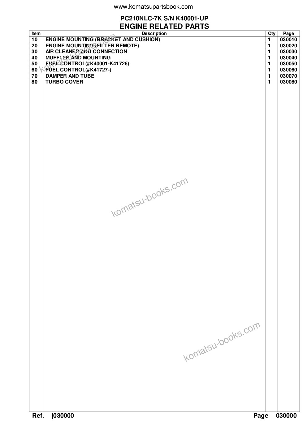 Komatsu pc210nlc-7k s/n k40001-up Parts catalog cover Page 2 Komatsu pc210nlc-7k s/n k40001-up Parts catalog cover Page 2