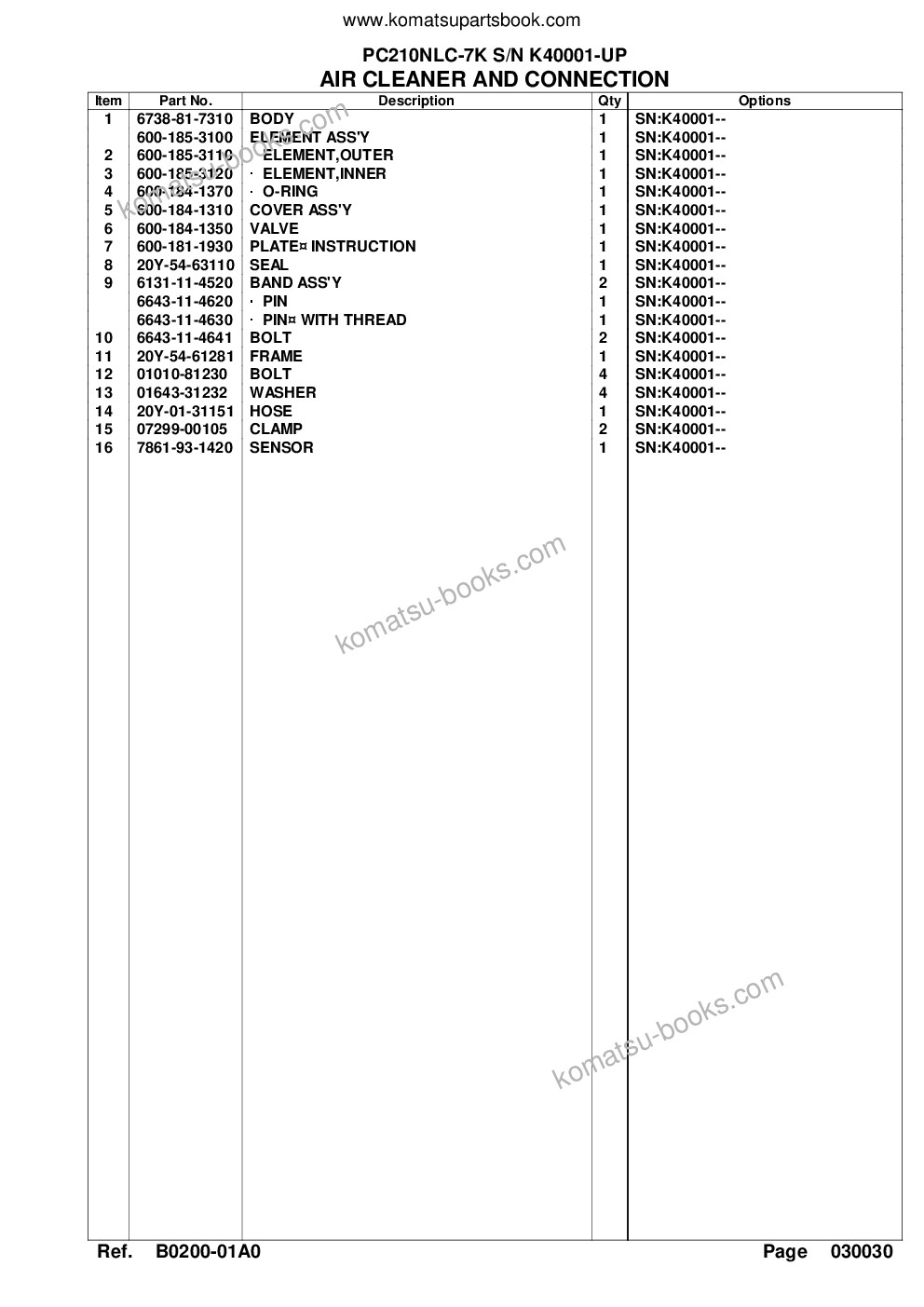 Komatsu pc210nlc-7k s/n k40001-up Parts catalog cover Page 8 Komatsu pc210nlc-7k s/n k40001-up Parts catalog cover Page 8