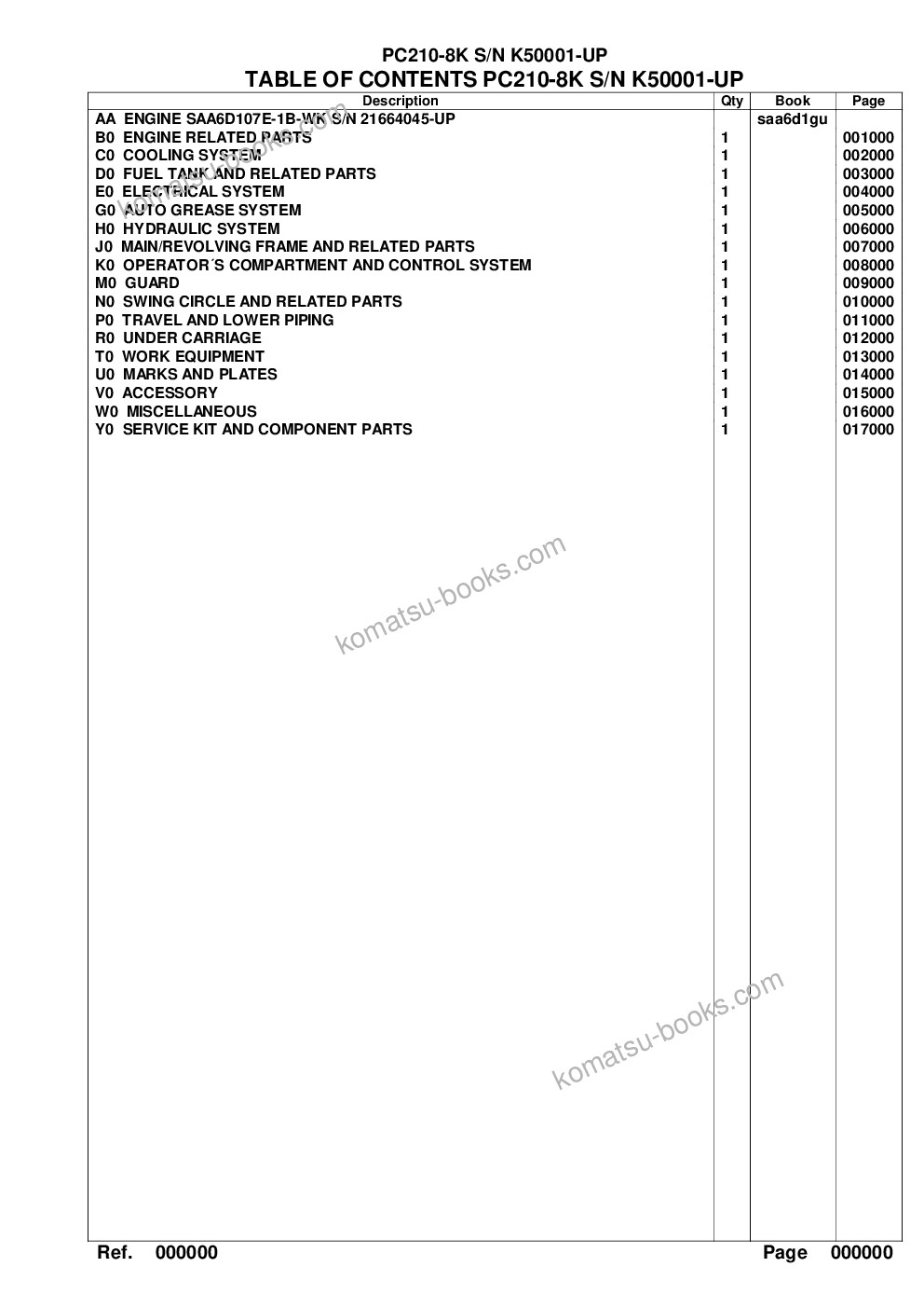 Komatsu pc210lc/nlc-8 15m super long front s/n k50001-up Parts catalog cover Komatsu pc210lc/nlc-8 15m super long front s/n k50001-up Parts catalog cover