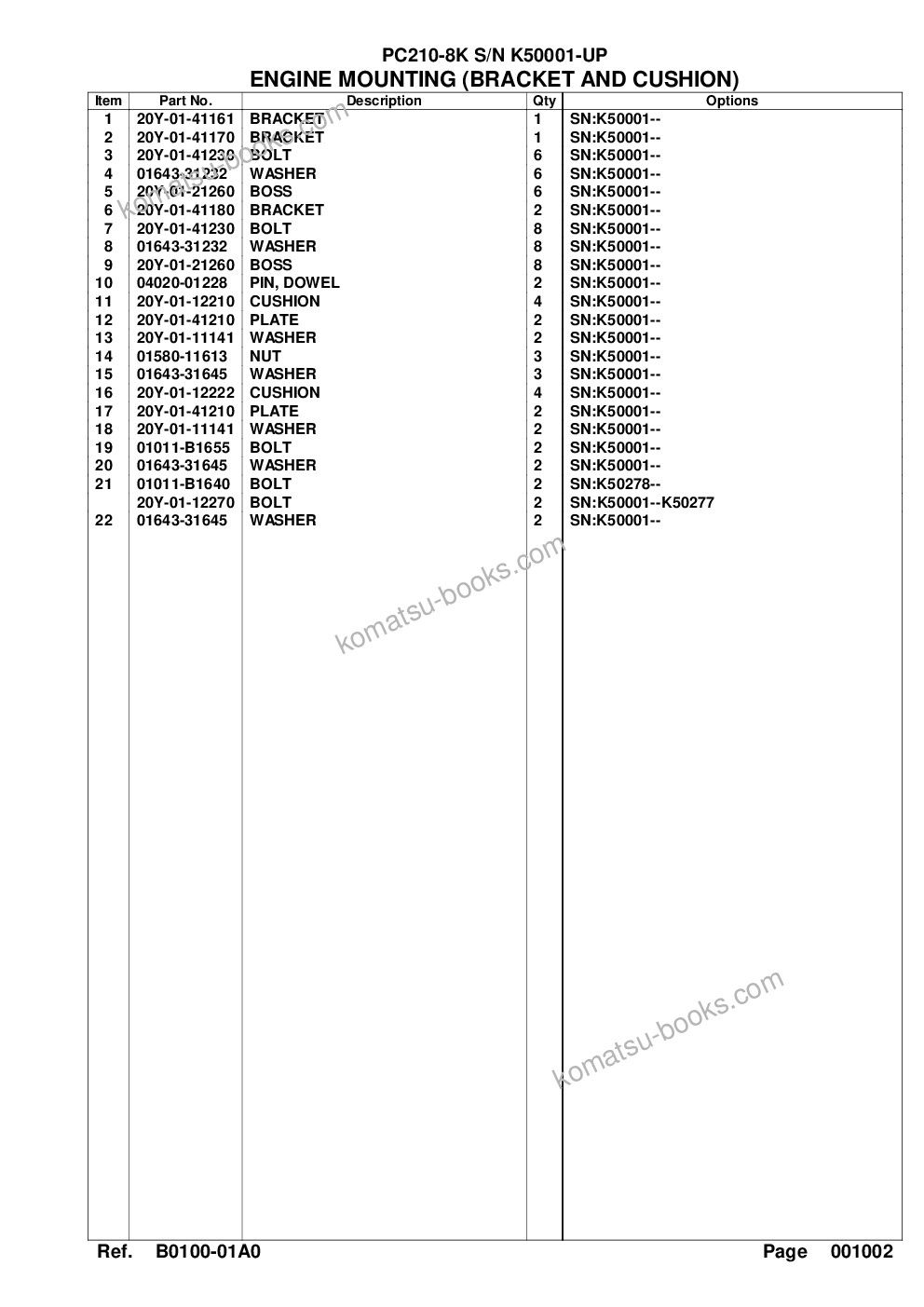 Komatsu pc210lc/nlc-8 15m super long front s/n k50001-up Parts catalog cover Page 6 Komatsu pc210lc/nlc-8 15m super long front s/n k50001-up Parts catalog cover Page 6