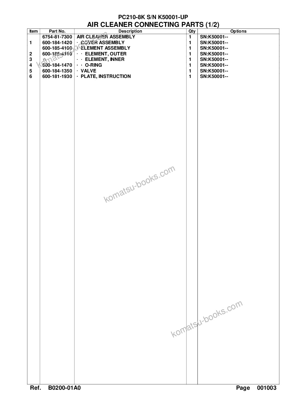 Komatsu pc210lc/nlc-8 15m super long front s/n k50001-up Parts catalog cover Page 8 Komatsu pc210lc/nlc-8 15m super long front s/n k50001-up Parts catalog cover Page 8