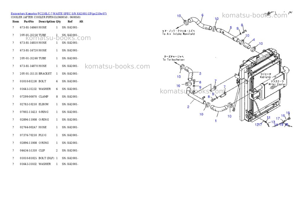 Komatsu pc210lc-7 waste spec s/n k42001-up Parts catalog cover Page 5 Komatsu pc210lc-7 waste spec s/n k42001-up Parts catalog cover Page 5