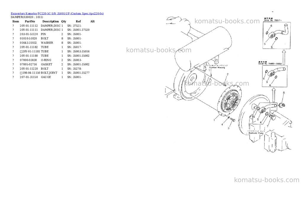 Komatsu PC220-5C S/N 35001-UP (Custom Spec.) Parts catalog cover Komatsu PC220-5C S/N 35001-UP (Custom Spec.) Parts catalog cover