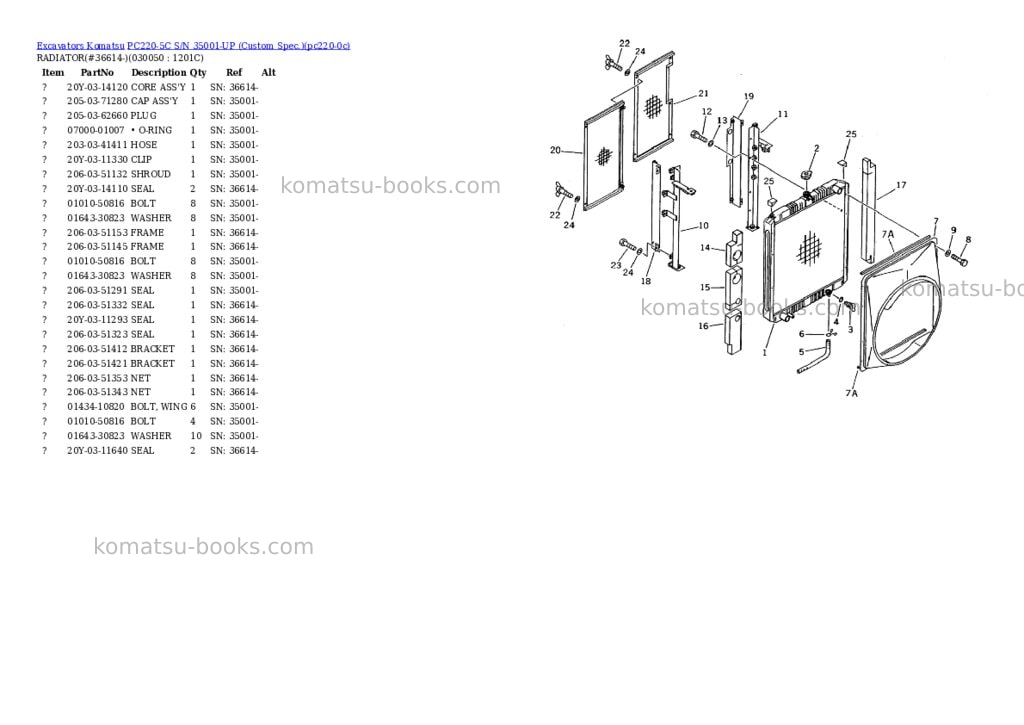 Komatsu PC220-5C S/N 35001-UP (Custom Spec.) Parts catalog cover Page 4 Komatsu PC220-5C S/N 35001-UP (Custom Spec.) Parts catalog cover Page 4