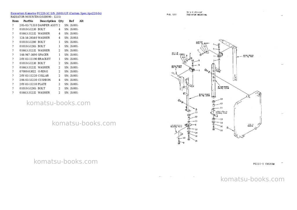 Komatsu PC220-5C S/N 35001-UP (Custom Spec.) Parts catalog cover Page 8 Komatsu PC220-5C S/N 35001-UP (Custom Spec.) Parts catalog cover Page 8