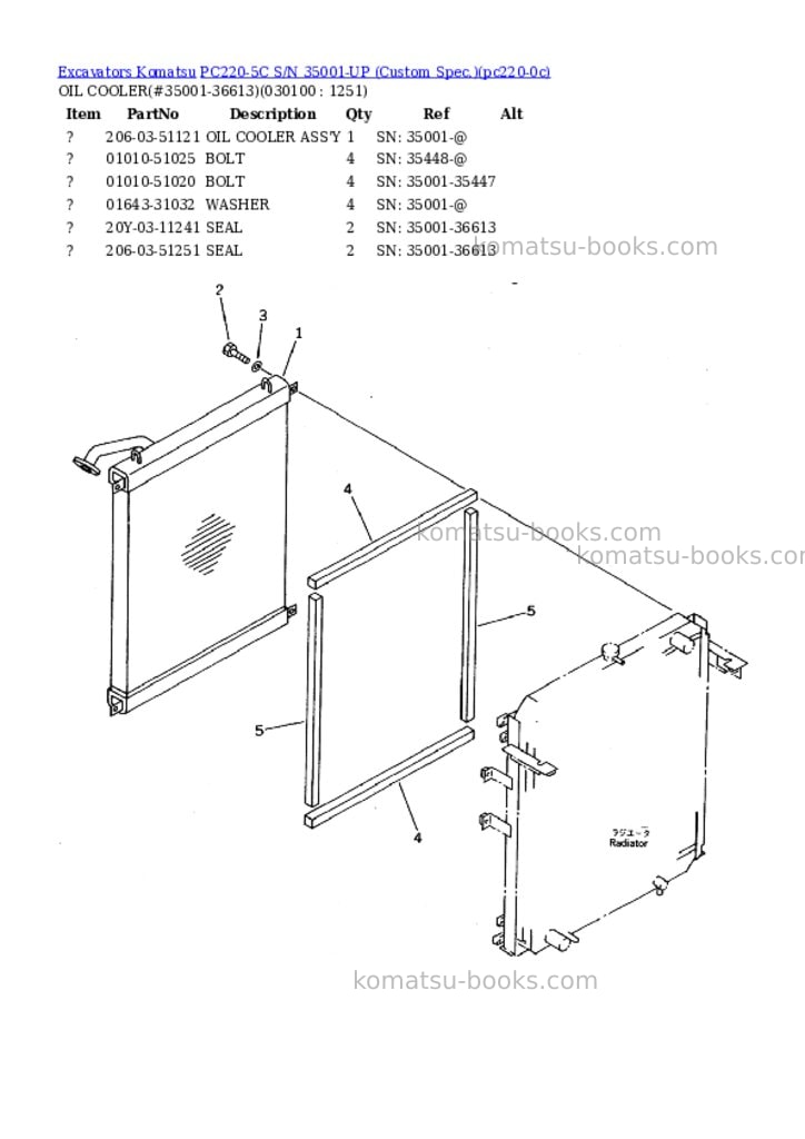 Komatsu PC220-5C S/N 35001-UP (Custom Spec.) Parts catalog cover Page 9 Komatsu PC220-5C S/N 35001-UP (Custom Spec.) Parts catalog cover Page 9