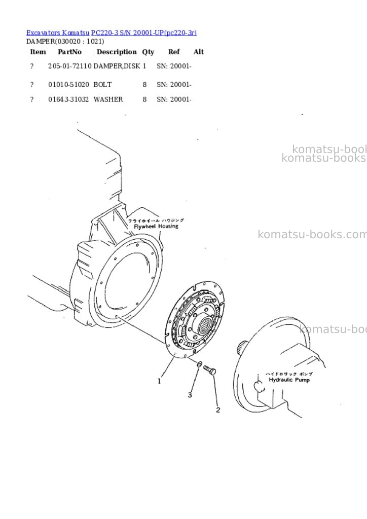 Komatsu pc220-3 s/n 20001-up Parts catalog cover Komatsu pc220-3 s/n 20001-up Parts catalog cover