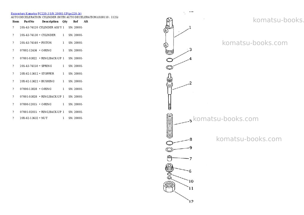 Komatsu pc220-3 s/n 20001-up Parts catalog cover Page 10 Komatsu pc220-3 s/n 20001-up Parts catalog cover Page 10