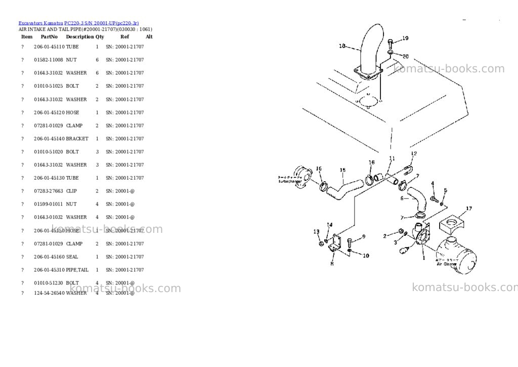 Komatsu pc220-3 s/n 20001-up Parts catalog cover Page 2 Komatsu pc220-3 s/n 20001-up Parts catalog cover Page 2