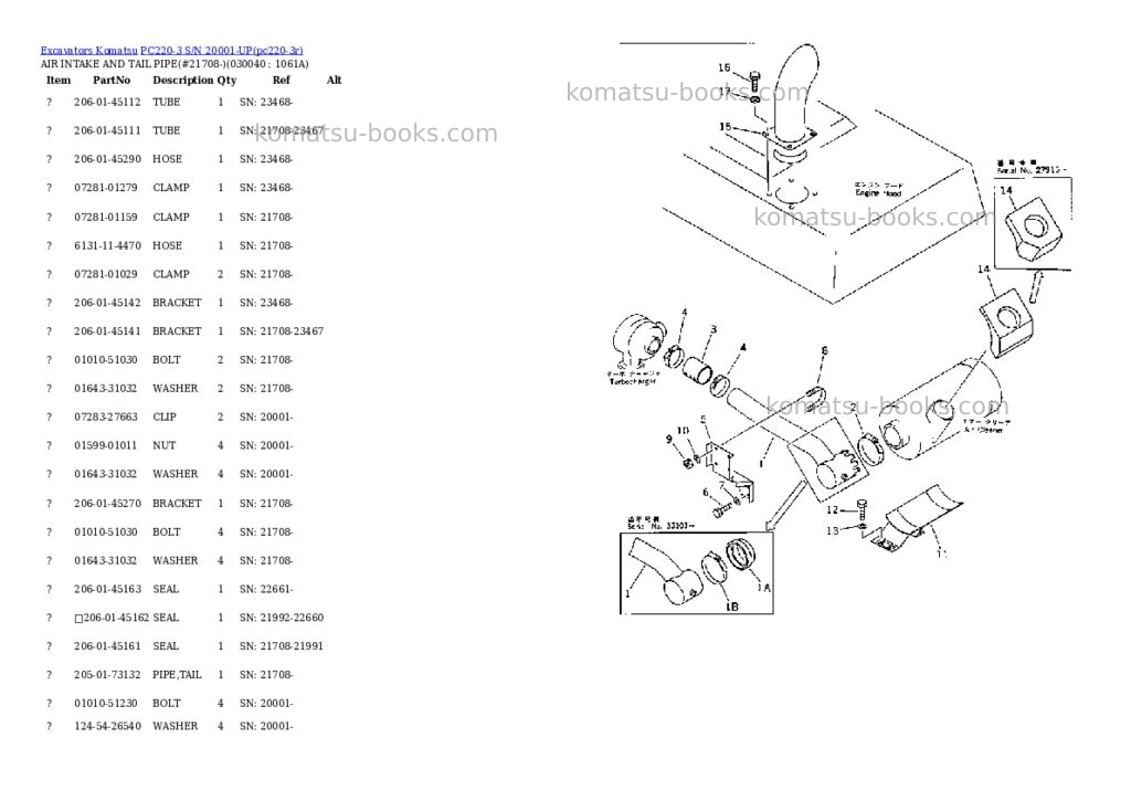 Komatsu pc220-3 s/n 20001-up Parts catalog cover Page 3 Komatsu pc220-3 s/n 20001-up Parts catalog cover Page 3