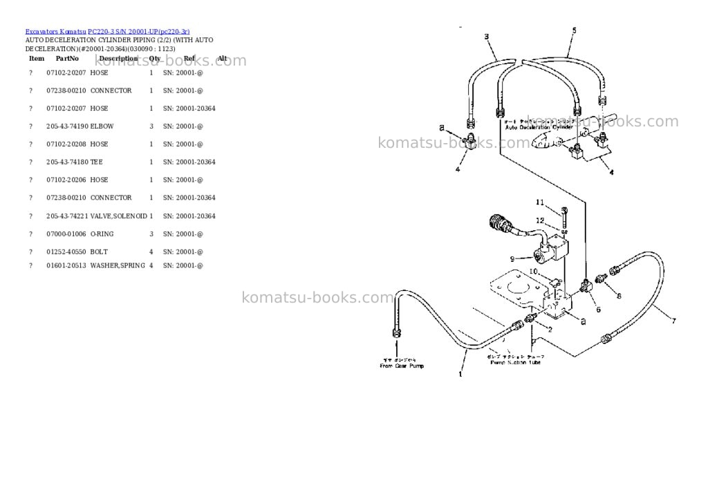 Komatsu pc220-3 s/n 20001-up Parts catalog cover Page 8 Komatsu pc220-3 s/n 20001-up Parts catalog cover Page 8