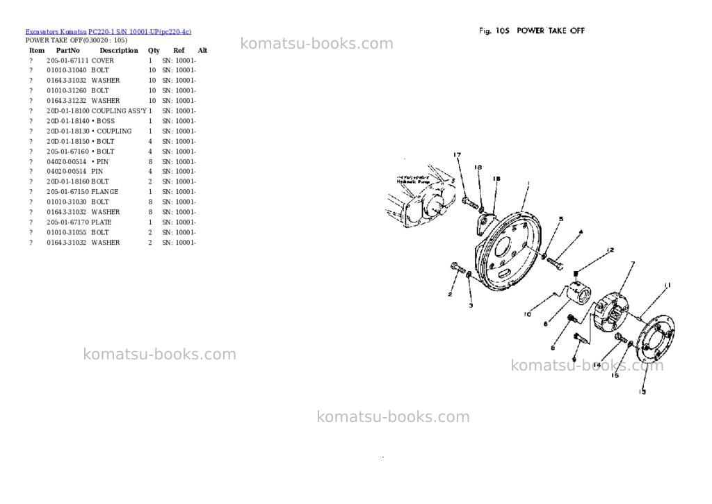 Komatsu pc220-1 s/n 10001-up Parts catalog cover Komatsu pc220-1 s/n 10001-up Parts catalog cover