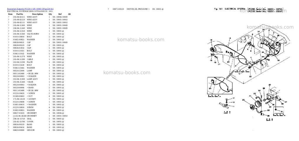 Komatsu pc220-1 s/n 10001-up Parts catalog cover Page 10 Komatsu pc220-1 s/n 10001-up Parts catalog cover Page 10