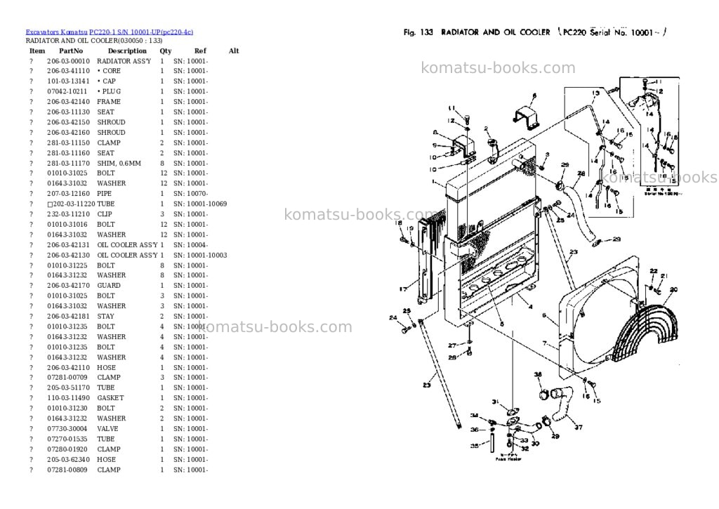 Komatsu pc220-1 s/n 10001-up Parts catalog cover Page 4 Komatsu pc220-1 s/n 10001-up Parts catalog cover Page 4