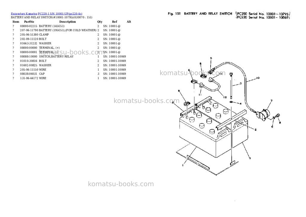 Komatsu pc220-1 s/n 10001-up Parts catalog cover Page 6 Komatsu pc220-1 s/n 10001-up Parts catalog cover Page 6